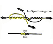 How to tie the fishing blood knot