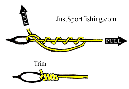 Offshore Swivel Knot