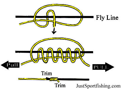 fishing knots diagrams. The nail knot is good for