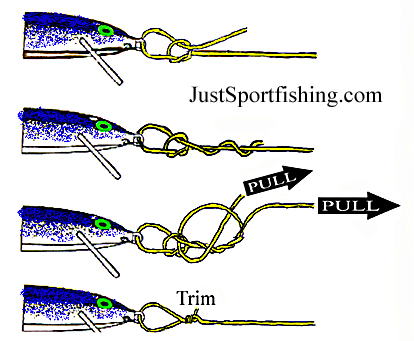 Fishing Knots